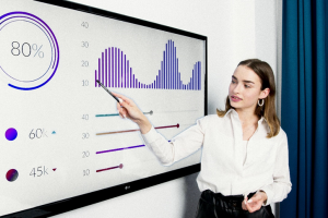 Dicas de inglês para os executivos se destacarem no mercado de trabalho