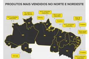 Mercado Livre reduz em até 55% os custos de envio para vendedores do Norte e Nordeste